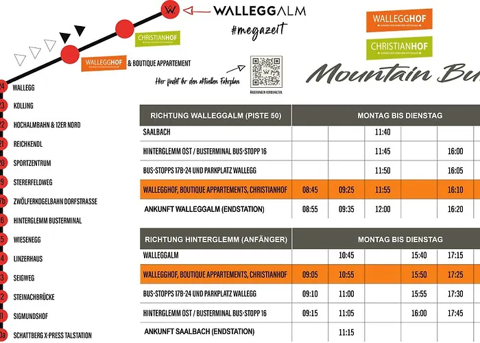 In-ski Out - Gaestehaeuser - Wallegghof Christianhof